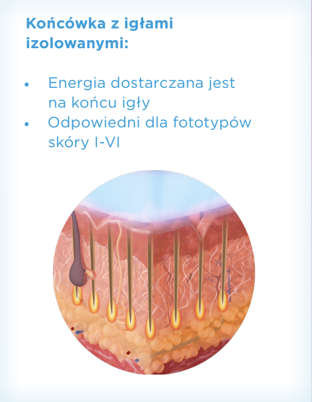 Zrzut ekranu 2025-06-6 o 19.44.25
