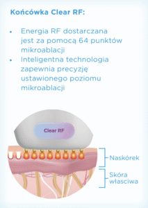 Zrzut ekranu 2025-06-7 o 09.10.27